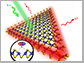 molecular model of a WS2 triangular monolayer