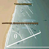 Wave angle illustration