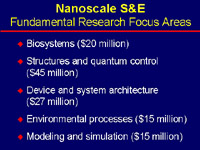 Nanoscale S&E Focus Areas