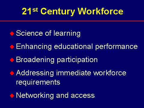 21st Century Workforce