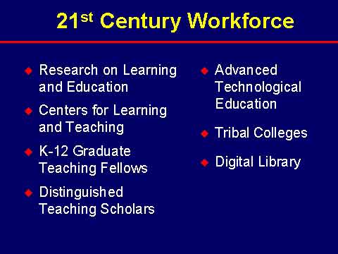 21st Century Workforce Highlights