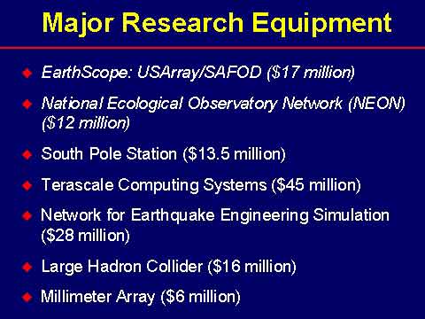 Major Research Equipment
