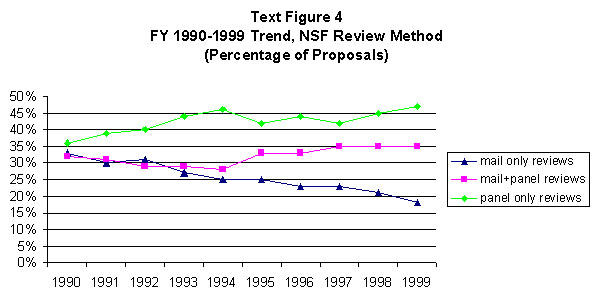 Text Figure 4