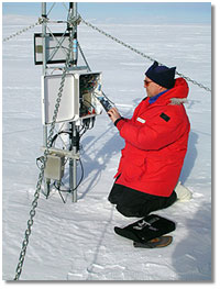 Photo of researcher and weather station